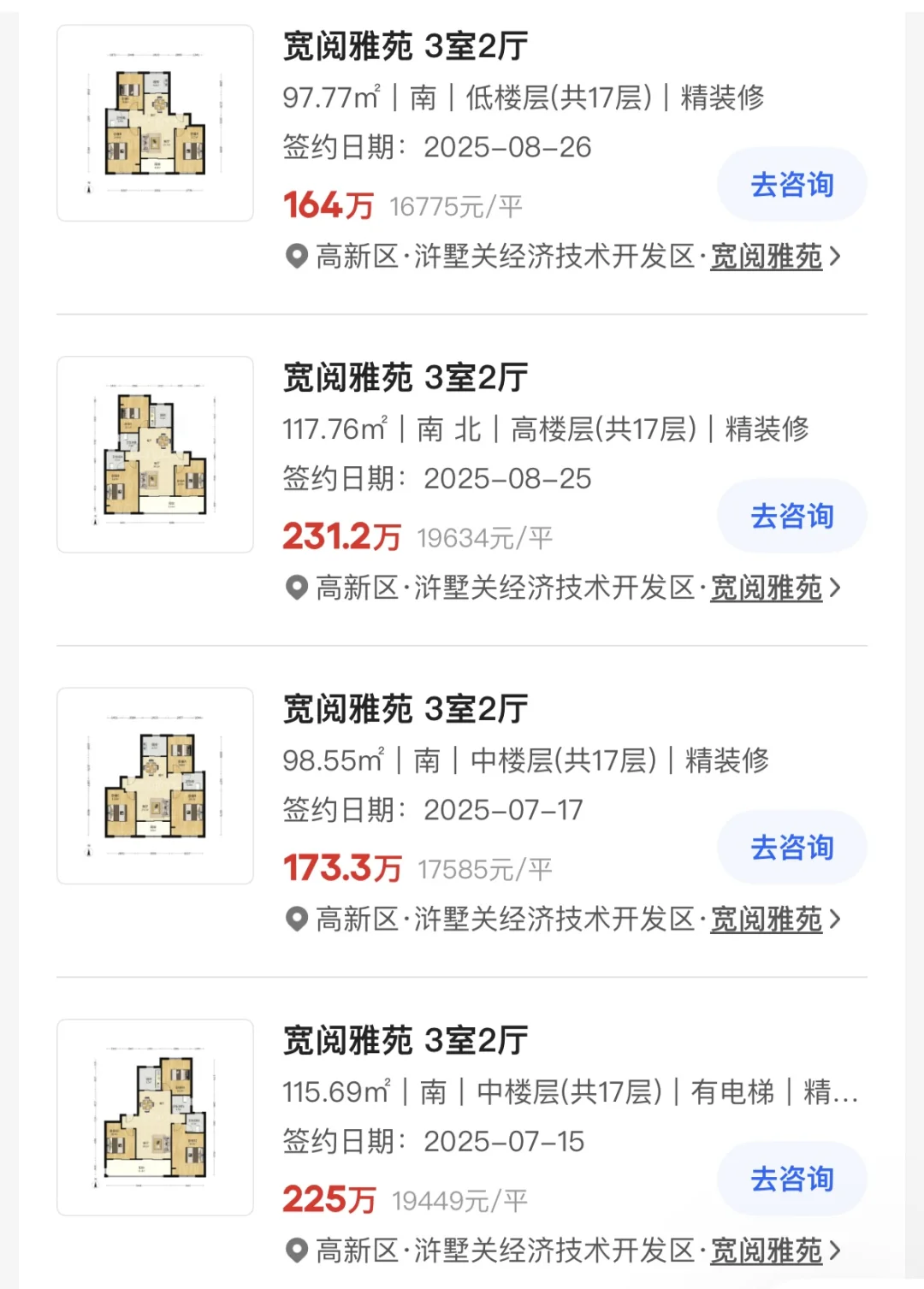 苏州曾经的神盘，现在都怎么样了？