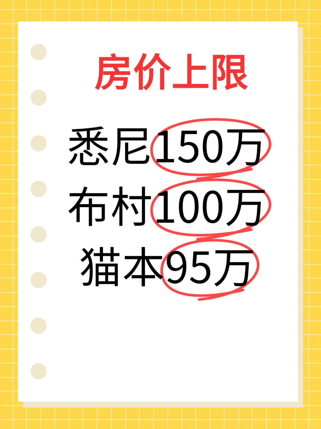 政府提前推出升级版首次购房计划