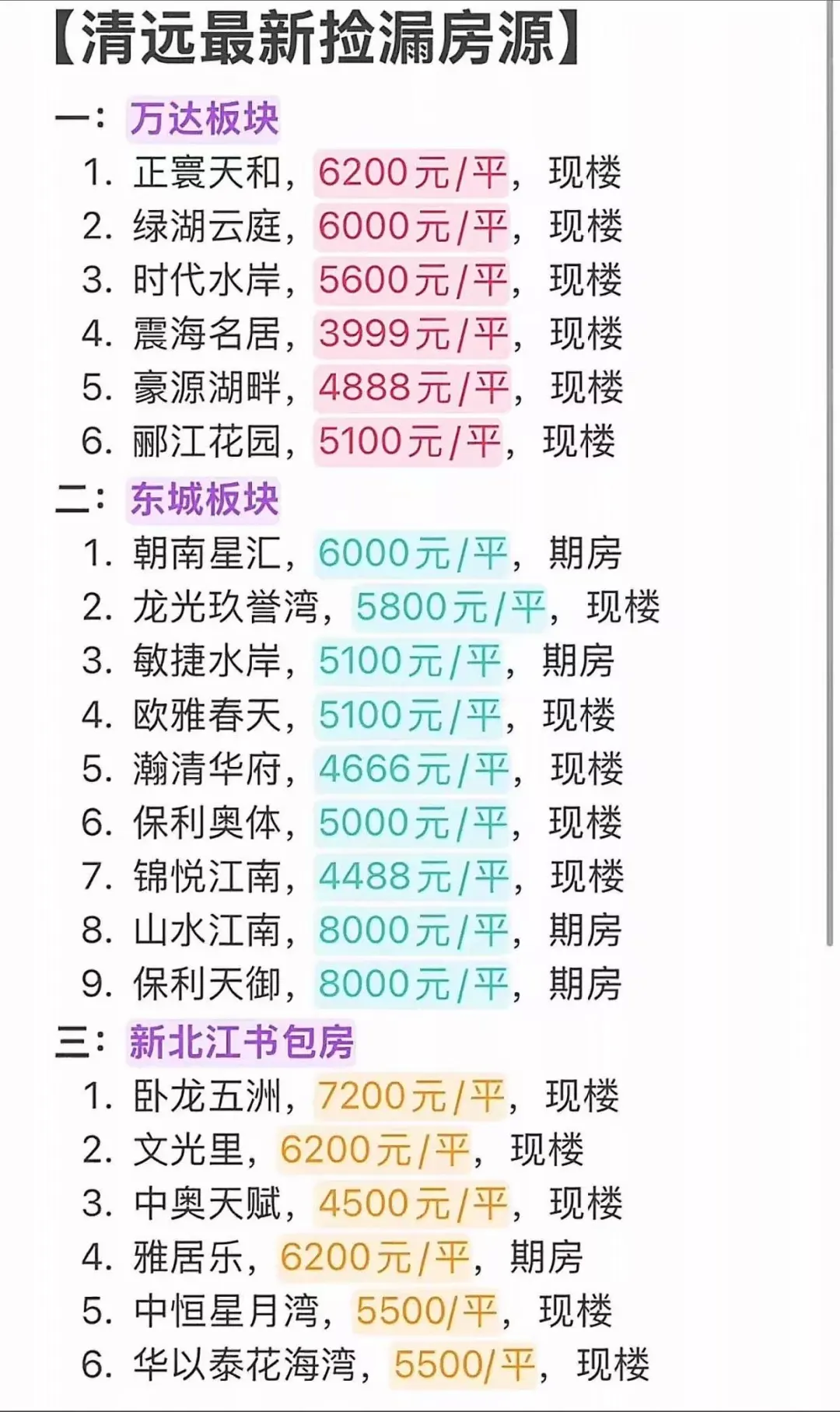 清远热门小区推荐❤️
