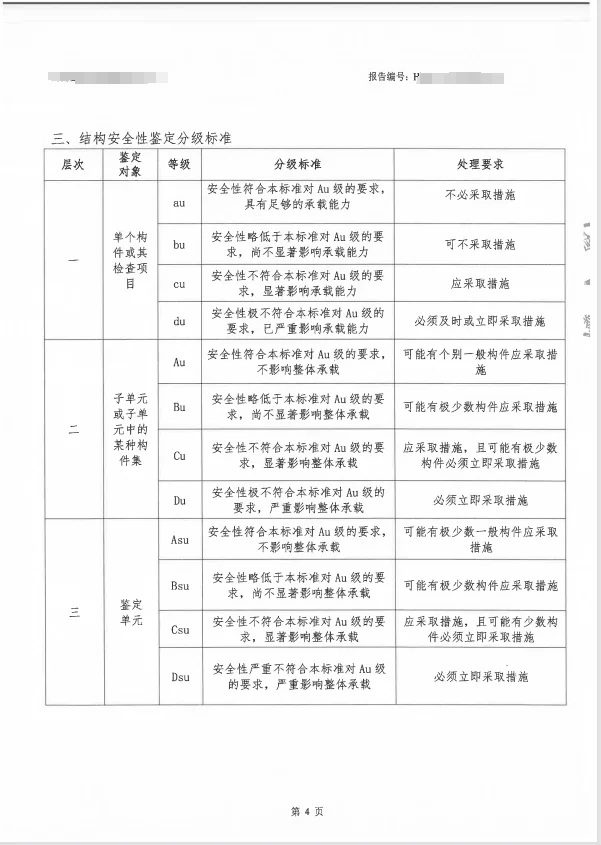 房屋安全鉴定