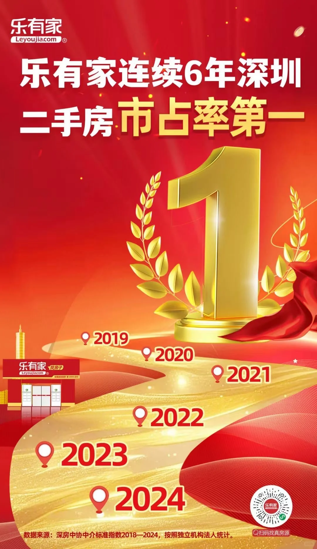 抓住金秋购房节的尾巴，把理想家拿下！