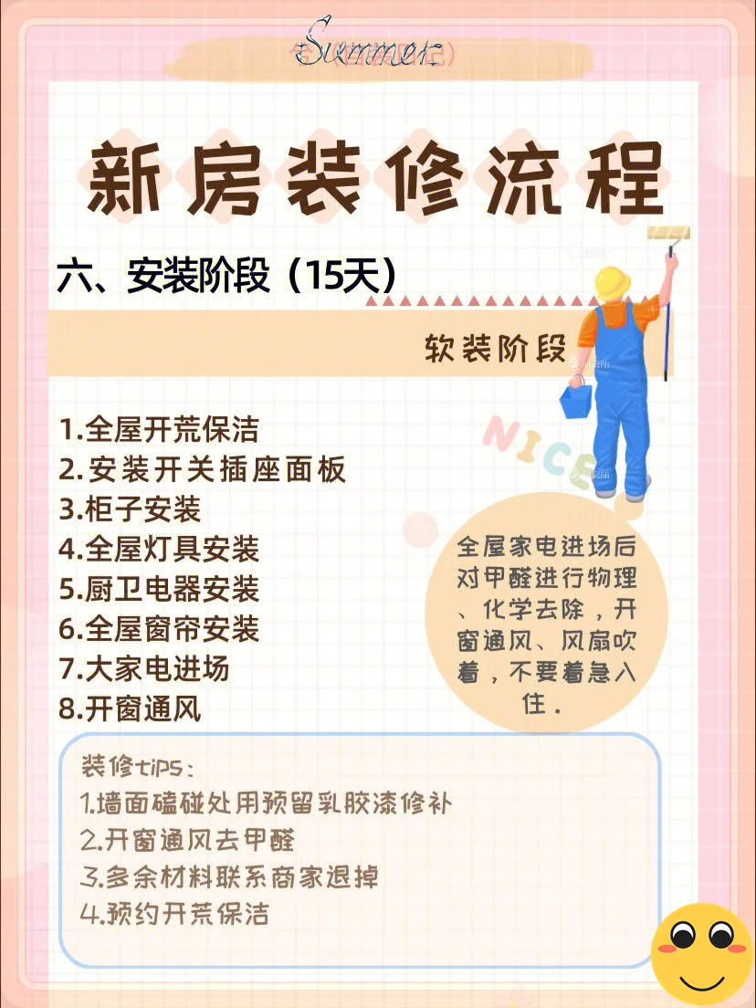 毛坯房👍省心装修流程！三个月完工没问题