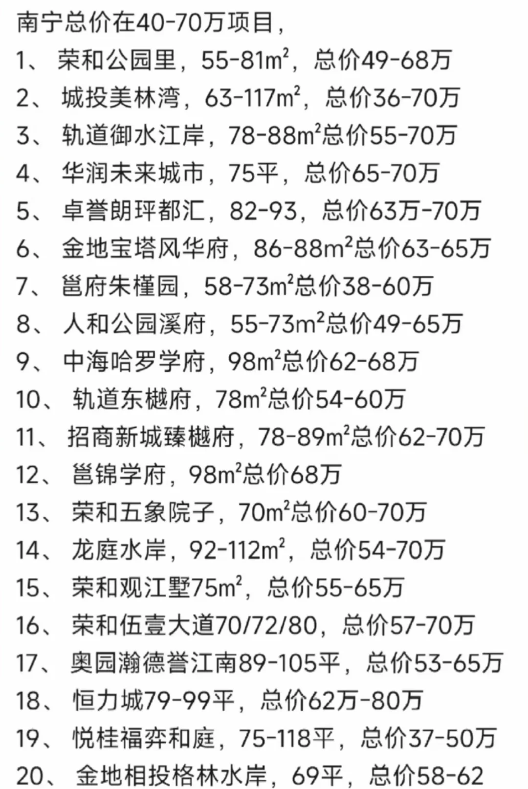 在南宁80w以内你知道你能上车哪里嘛
