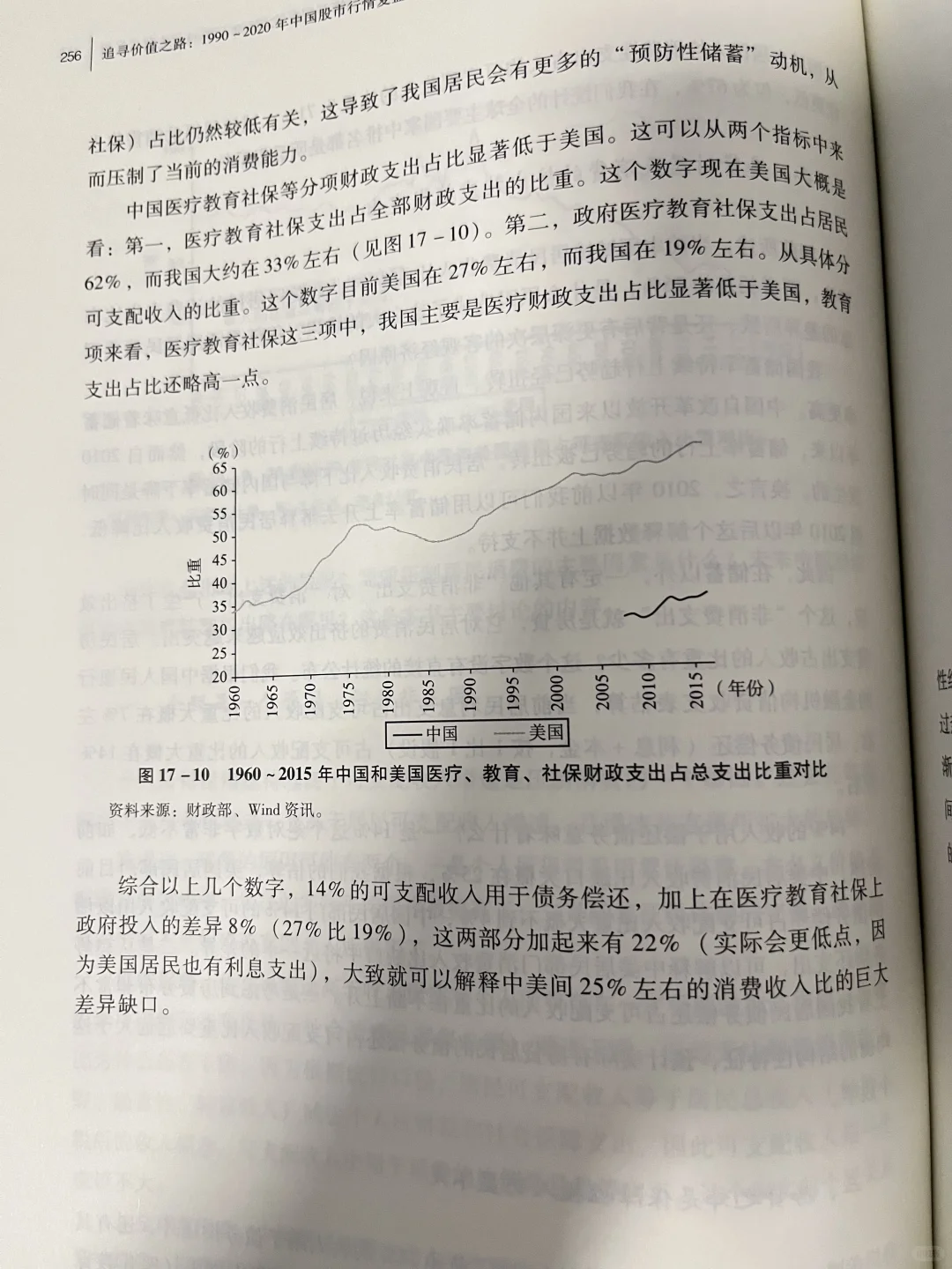 存量房贷利率必须大幅降低