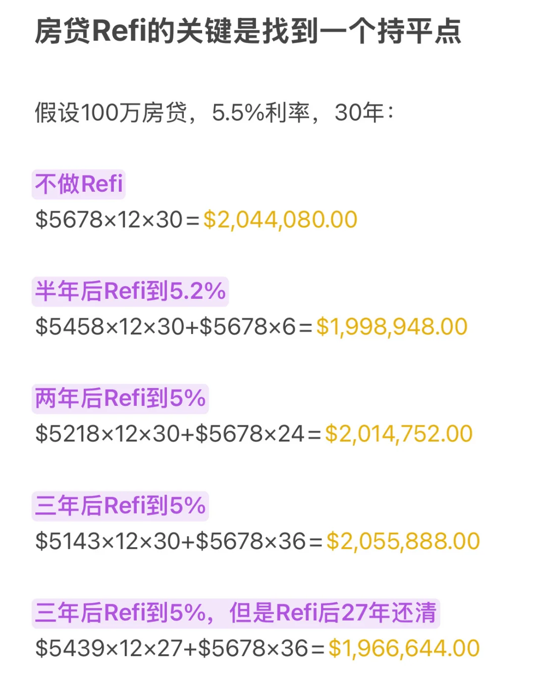 美国房贷利率下降，要不要做Refi？