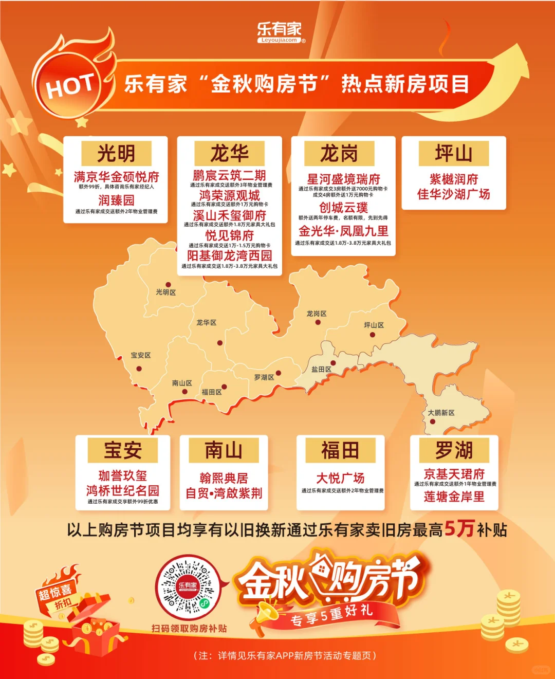 买房犹豫不停？这次金秋购房节优惠让大家都