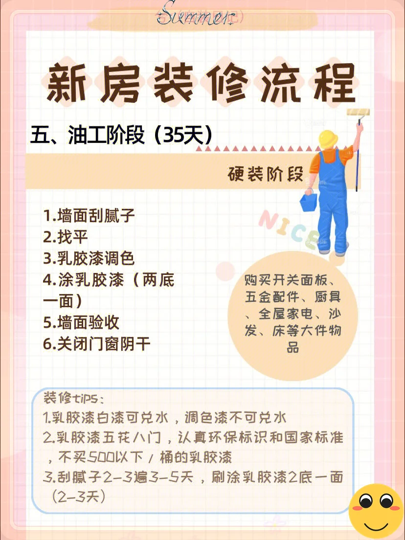 毛坯房👍省心装修流程！三个月完工没问题