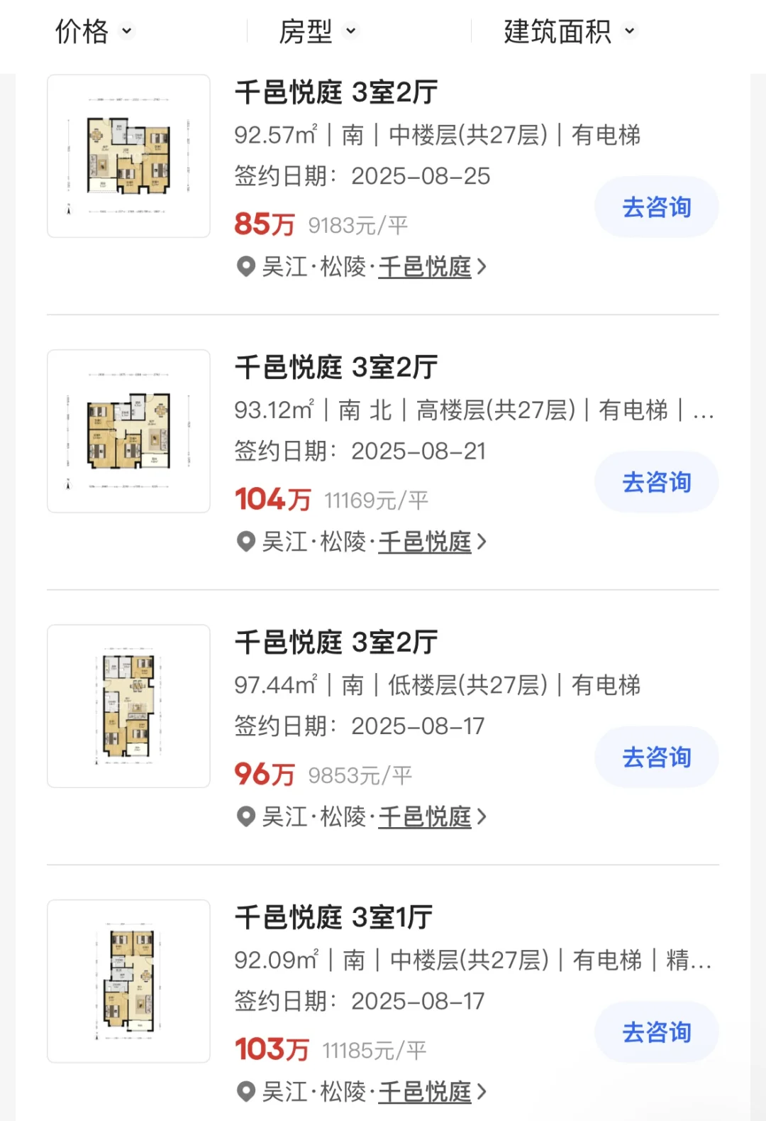 苏州曾经的神盘，现在都怎么样了？