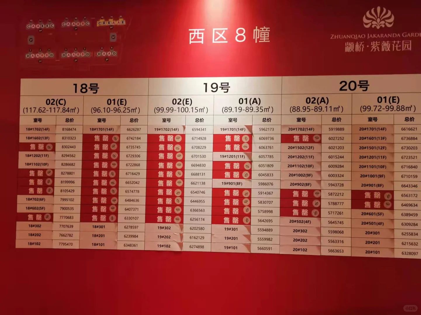 真的太刺激了 选个房 庆祝终于上车