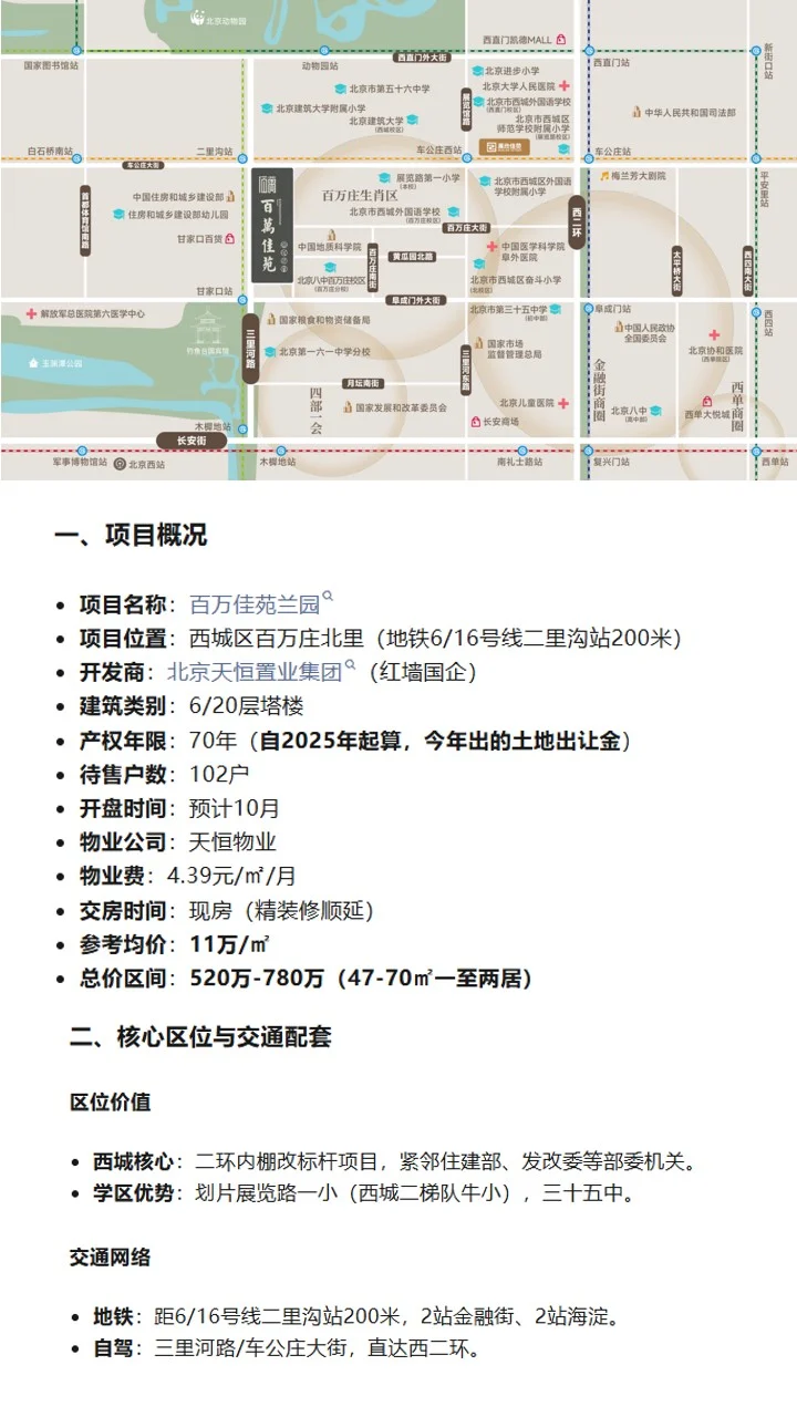 百万佳苑兰园 优缺点分析
