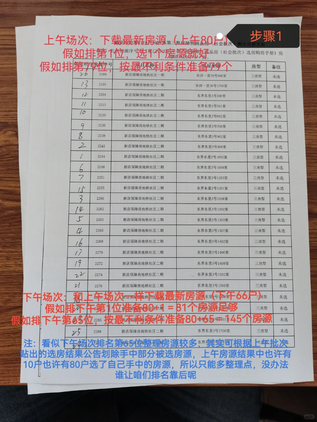 厦门保障房社会批次选房流程步骤简约版