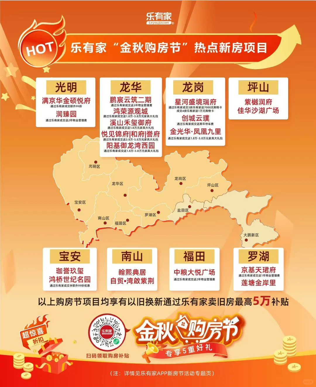 金秋购房节福利大到怀疑人生？真相让人惊喜
