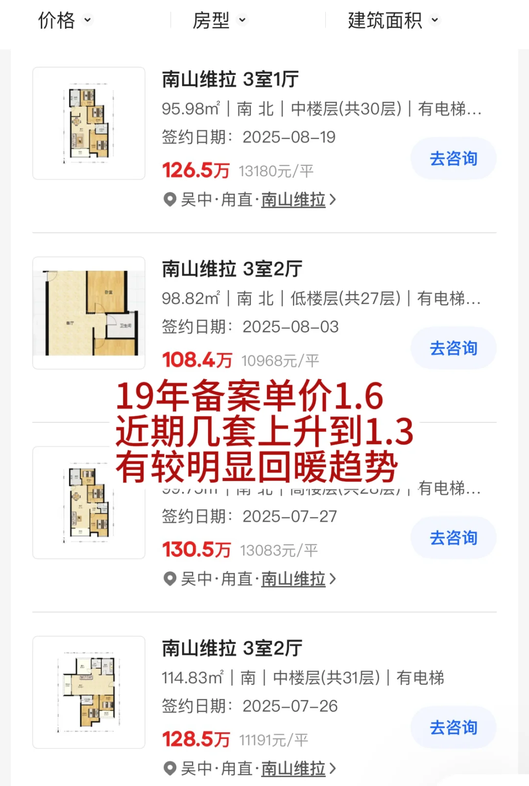 苏州曾经的神盘，现在都怎么样了？
