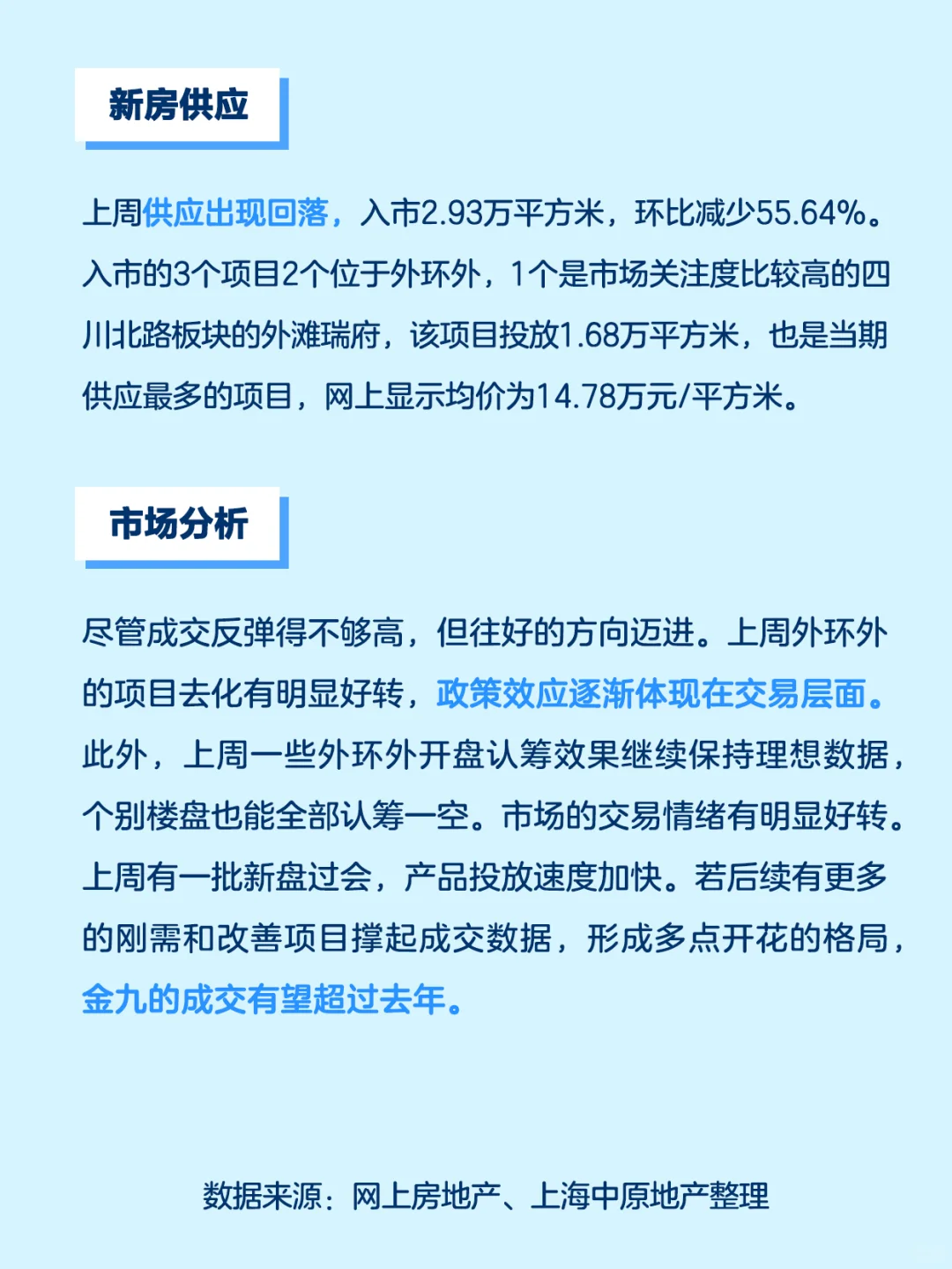 恭喜买到这10个楼盘的业主！
