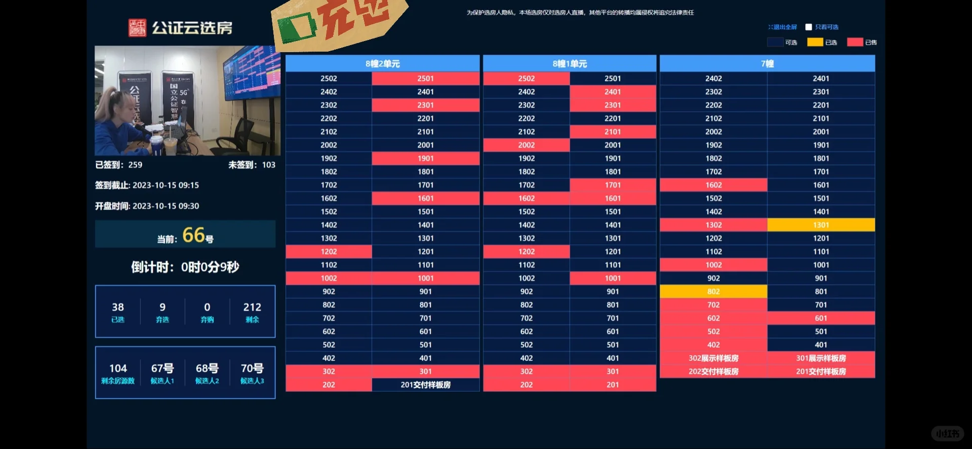 摇号弃选小记/杭州买房摇号经验