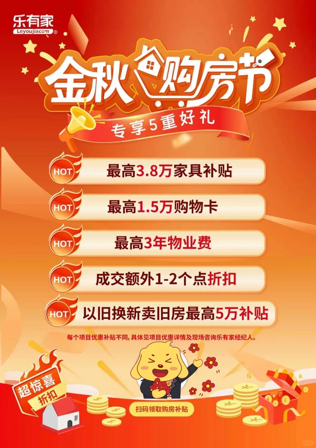错过了几次买房机会，这次金秋购房节终于帮