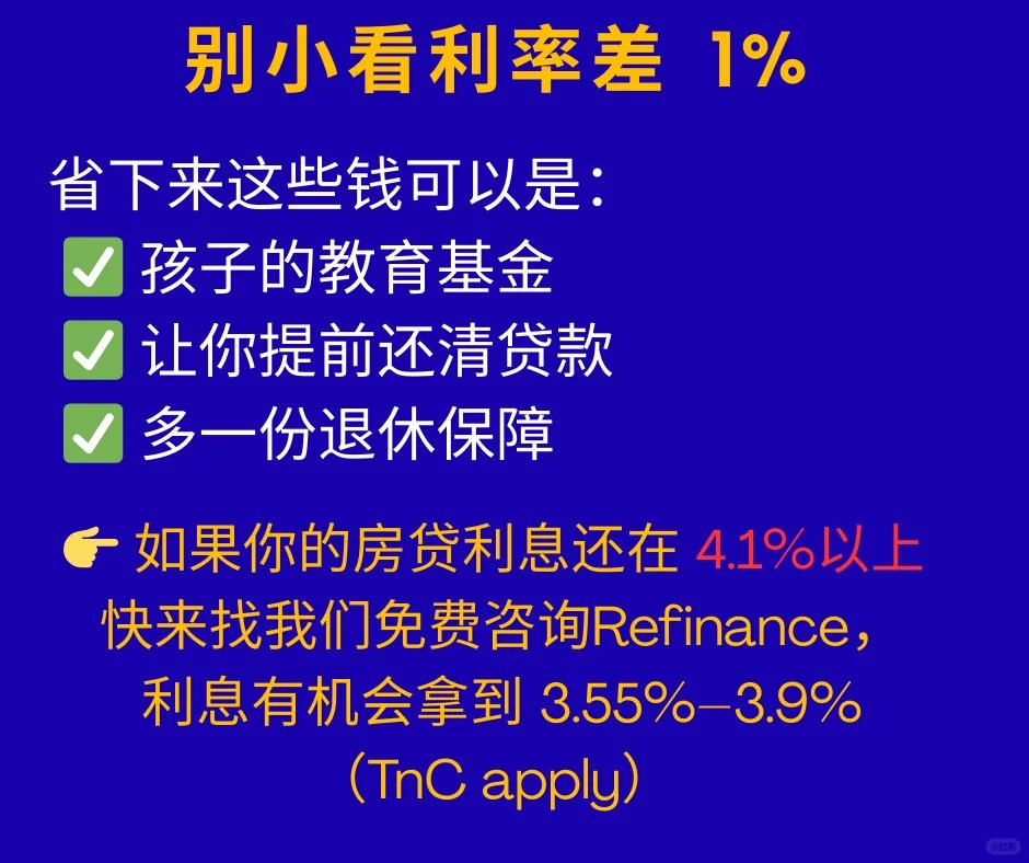 房贷力系差1%的威力