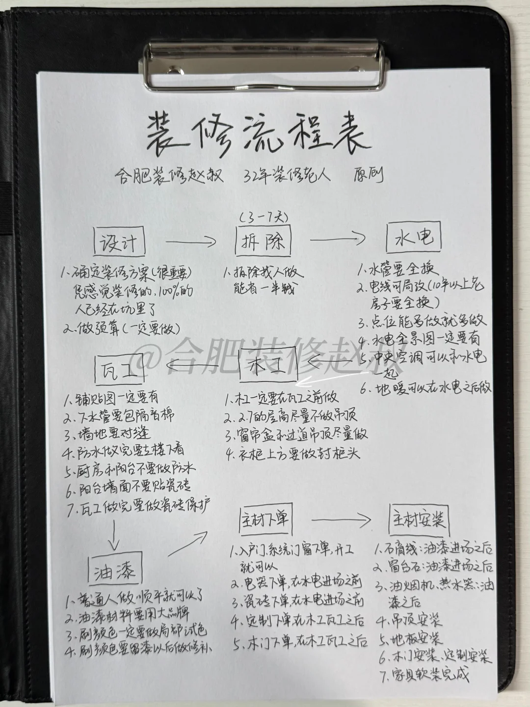 毛坯房0到1全记录✅完整工序➕验收标准