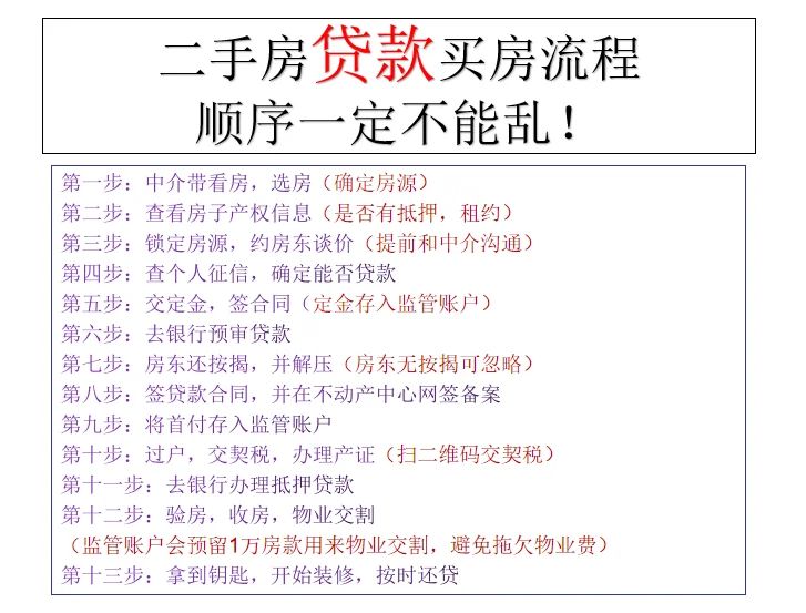 新人直接抄作业！二手买卖流程最详细攻略！
