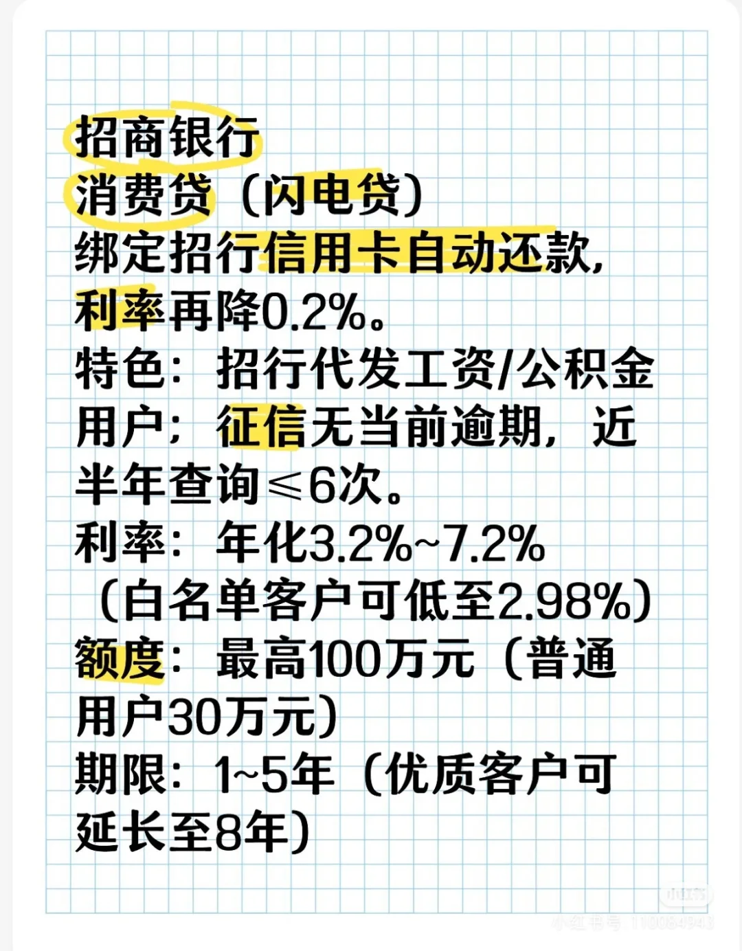 2025年各大银行的贷款利率表