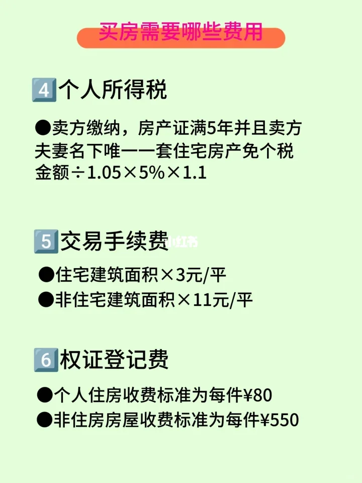 🚀买房开销多，首付只是小部分