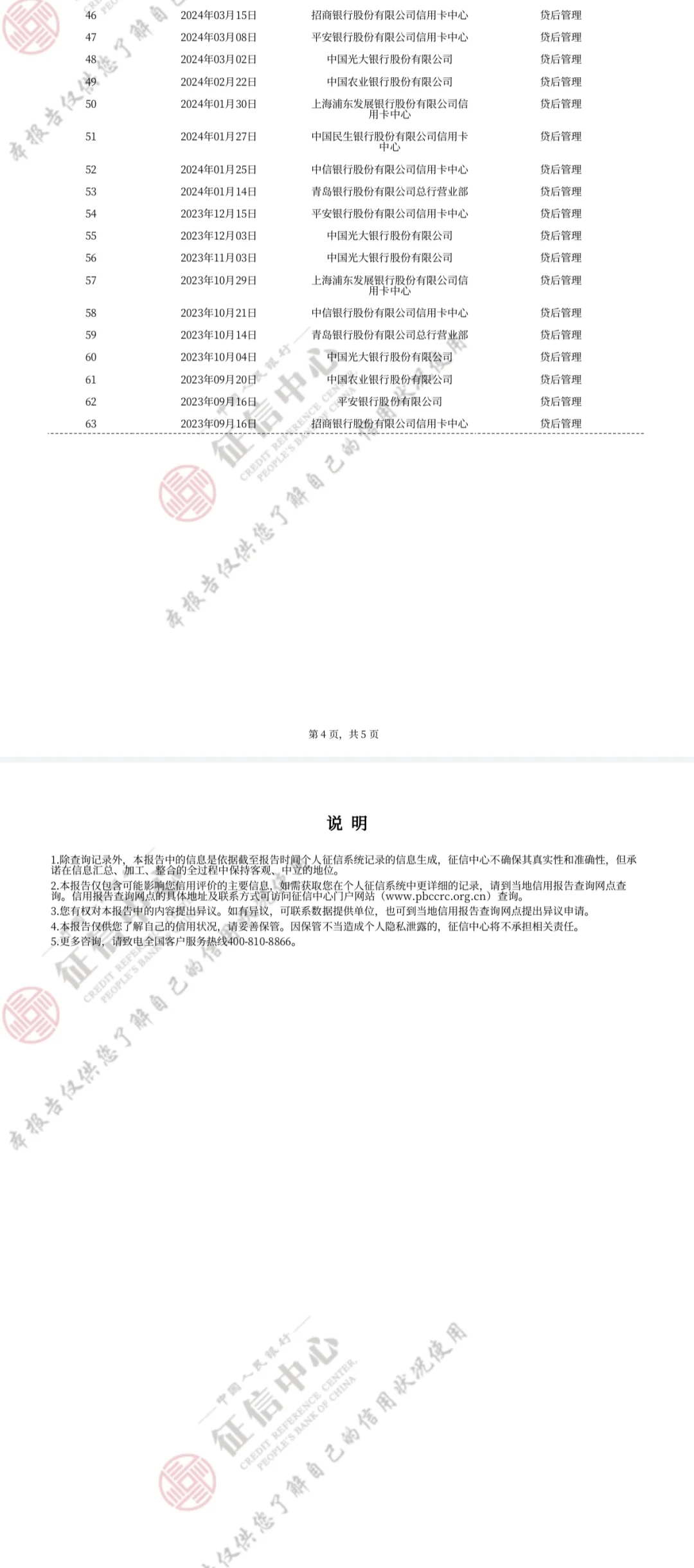 北京贷款政策咨询