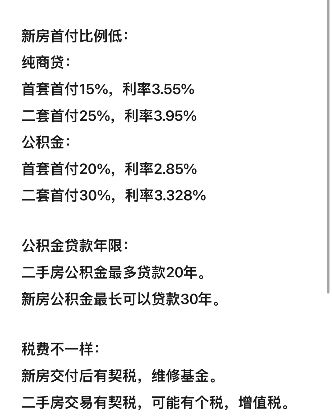 买新房和买二手房区别整理，不允许你不知道