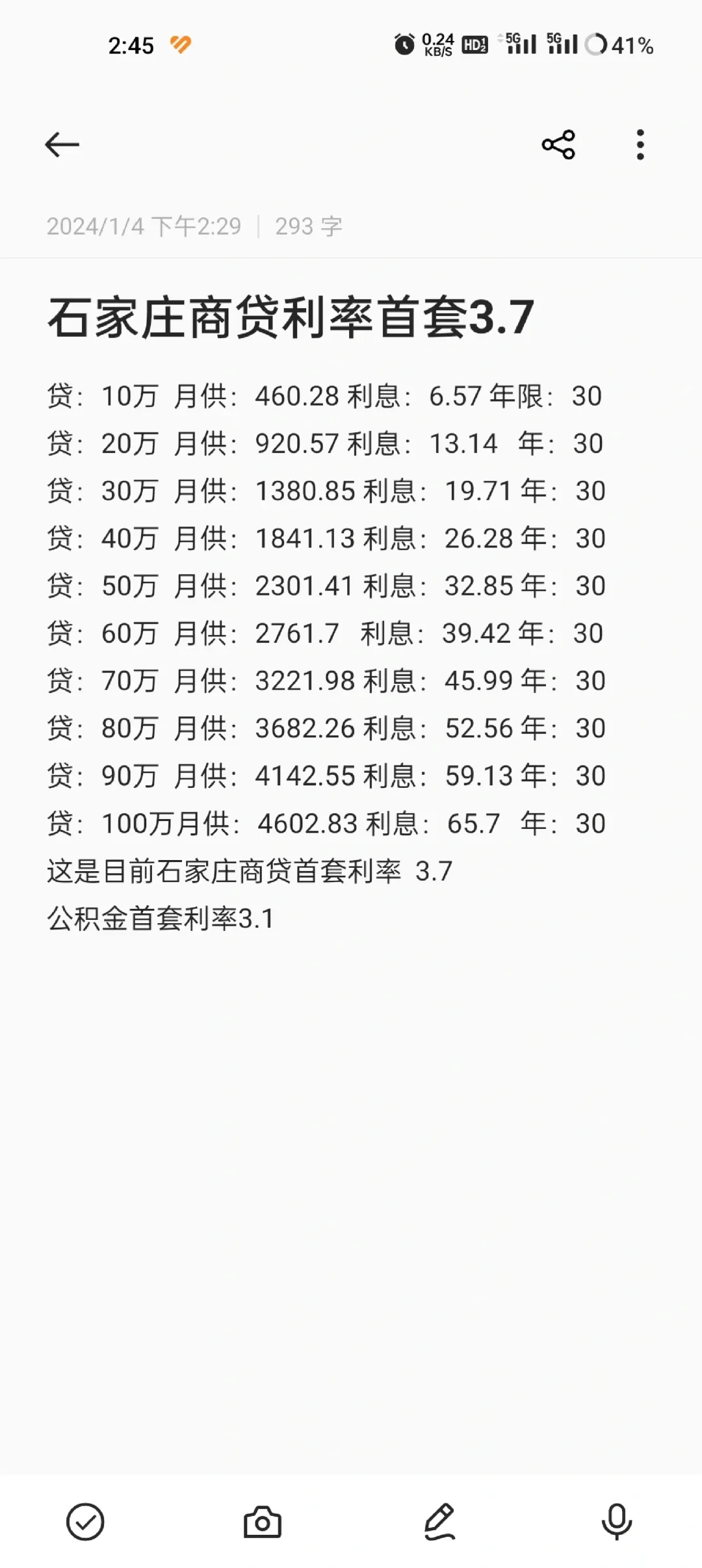 这是今年石家庄的首套商贷利率