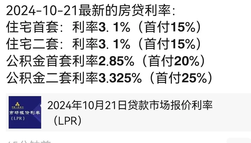 唐山买房政策越来越宽松了