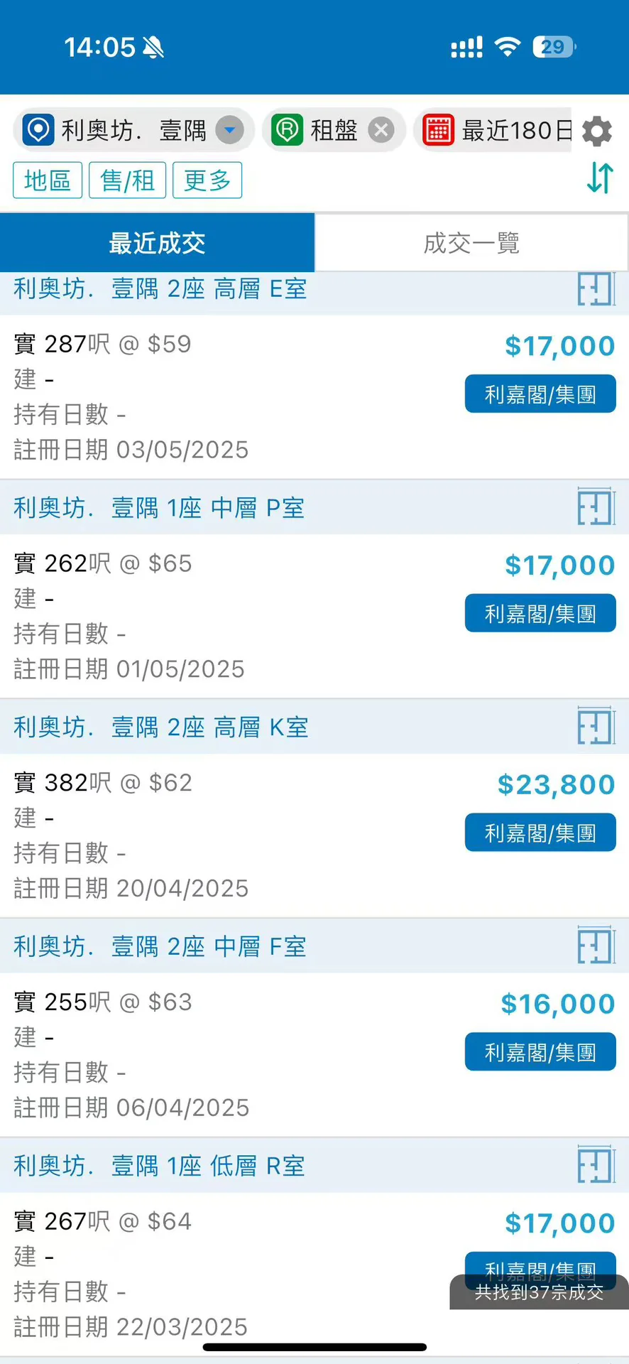 在香港买了个房，月供比租金更低