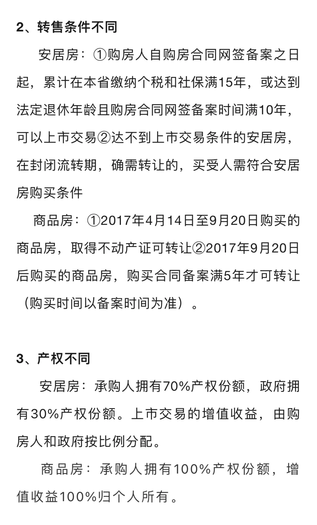 海南安居房与商品房的区别是什么？