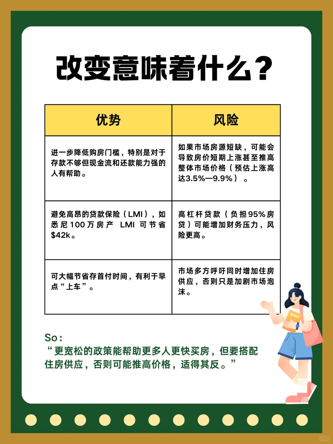 10月“首次购房5%首付”放宽是好是坏？