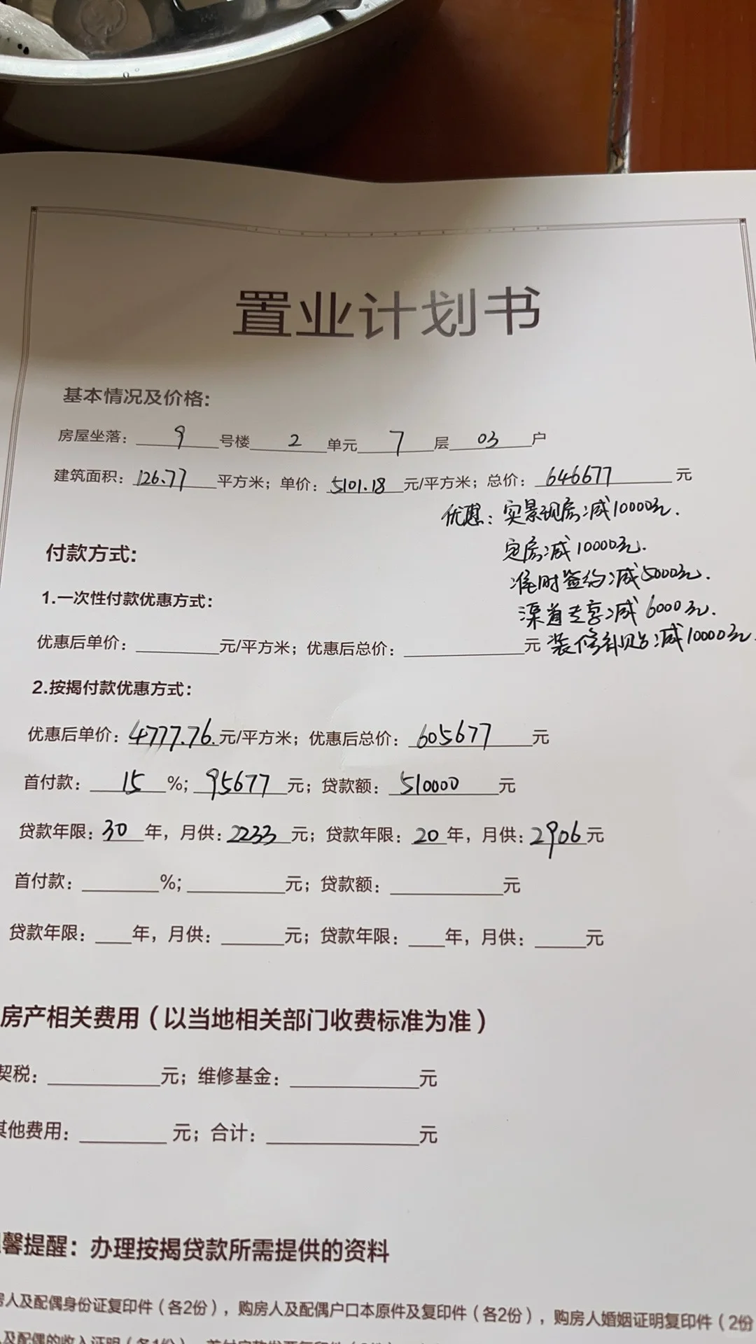 手里有10
