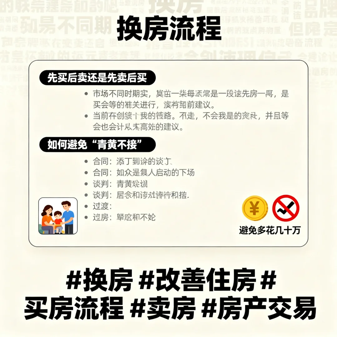 换房踩坑血亏50万！🤯 先买还是先卖？