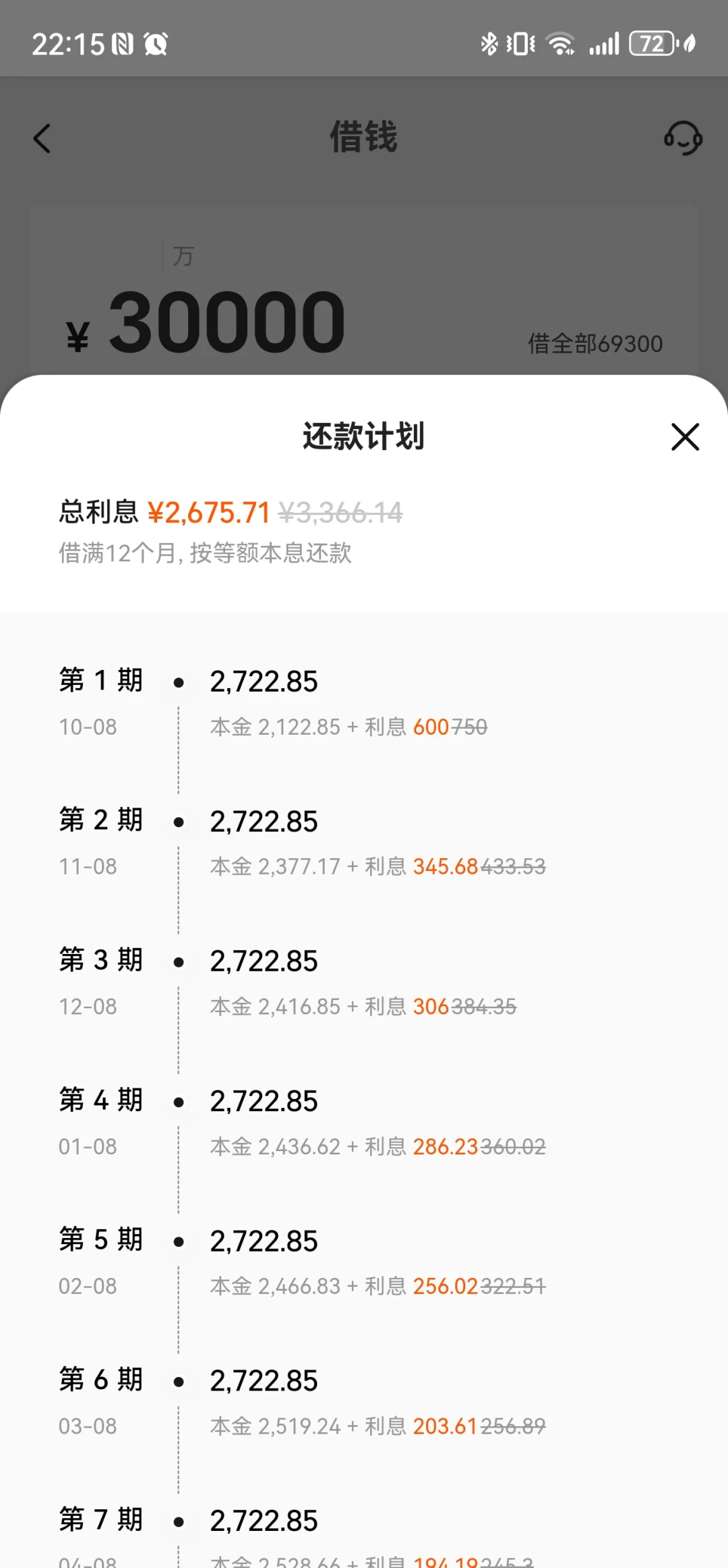 各大平台，借3万利息差