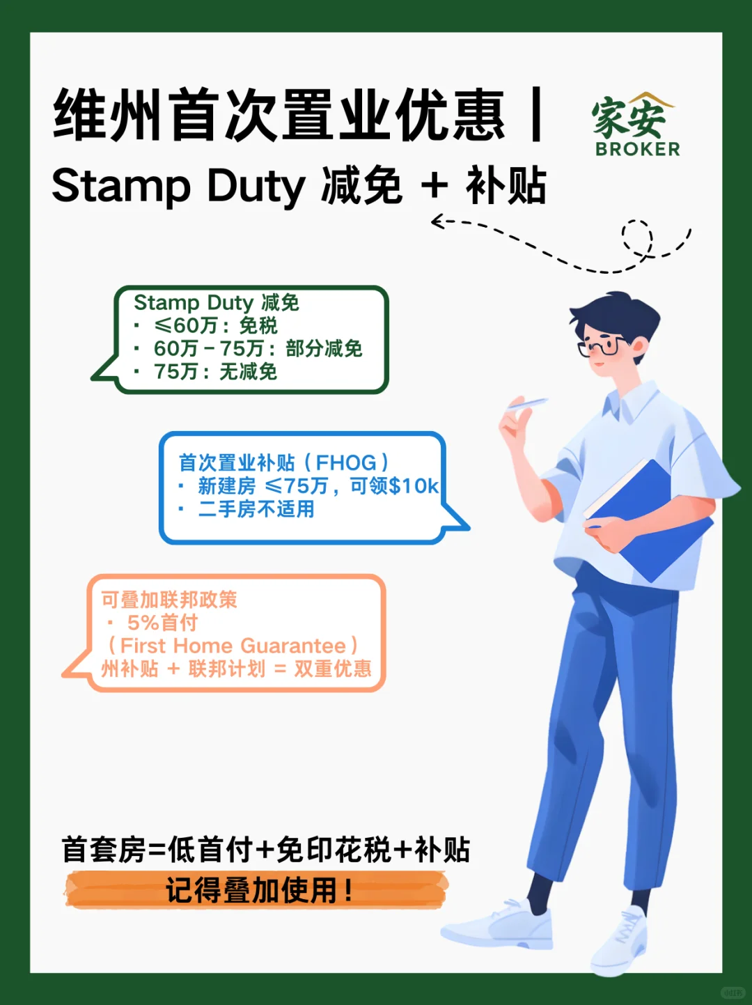 10月“首次购房5%首付”放宽是好是坏？