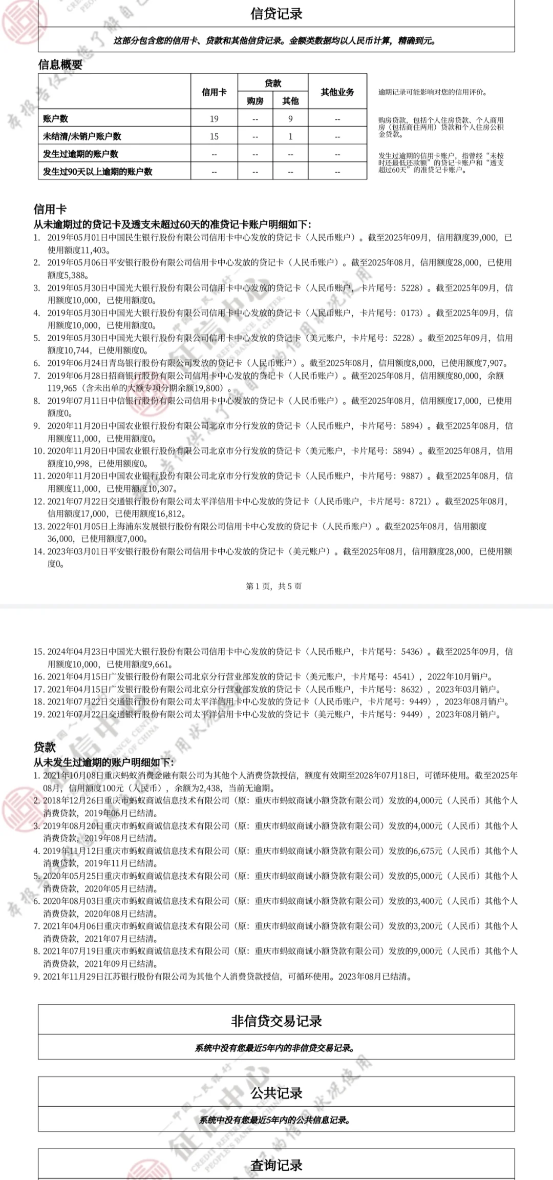 北京贷款政策咨询