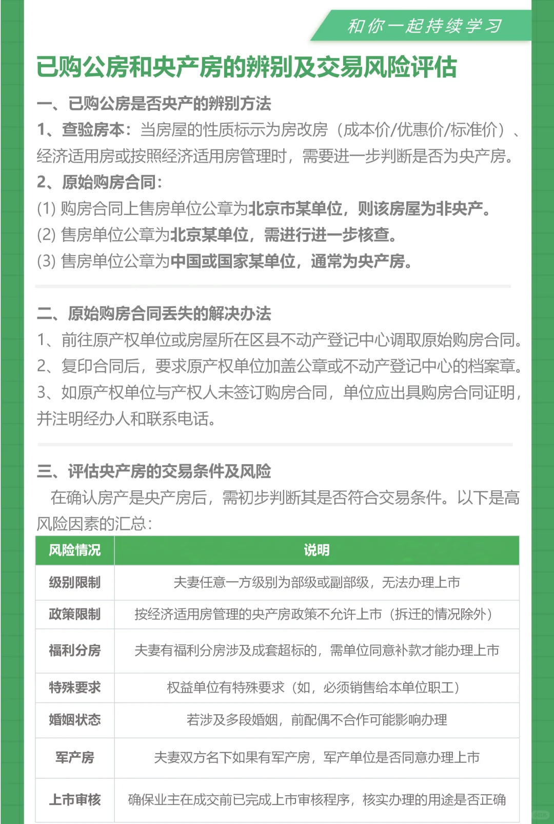 已购公房🏠