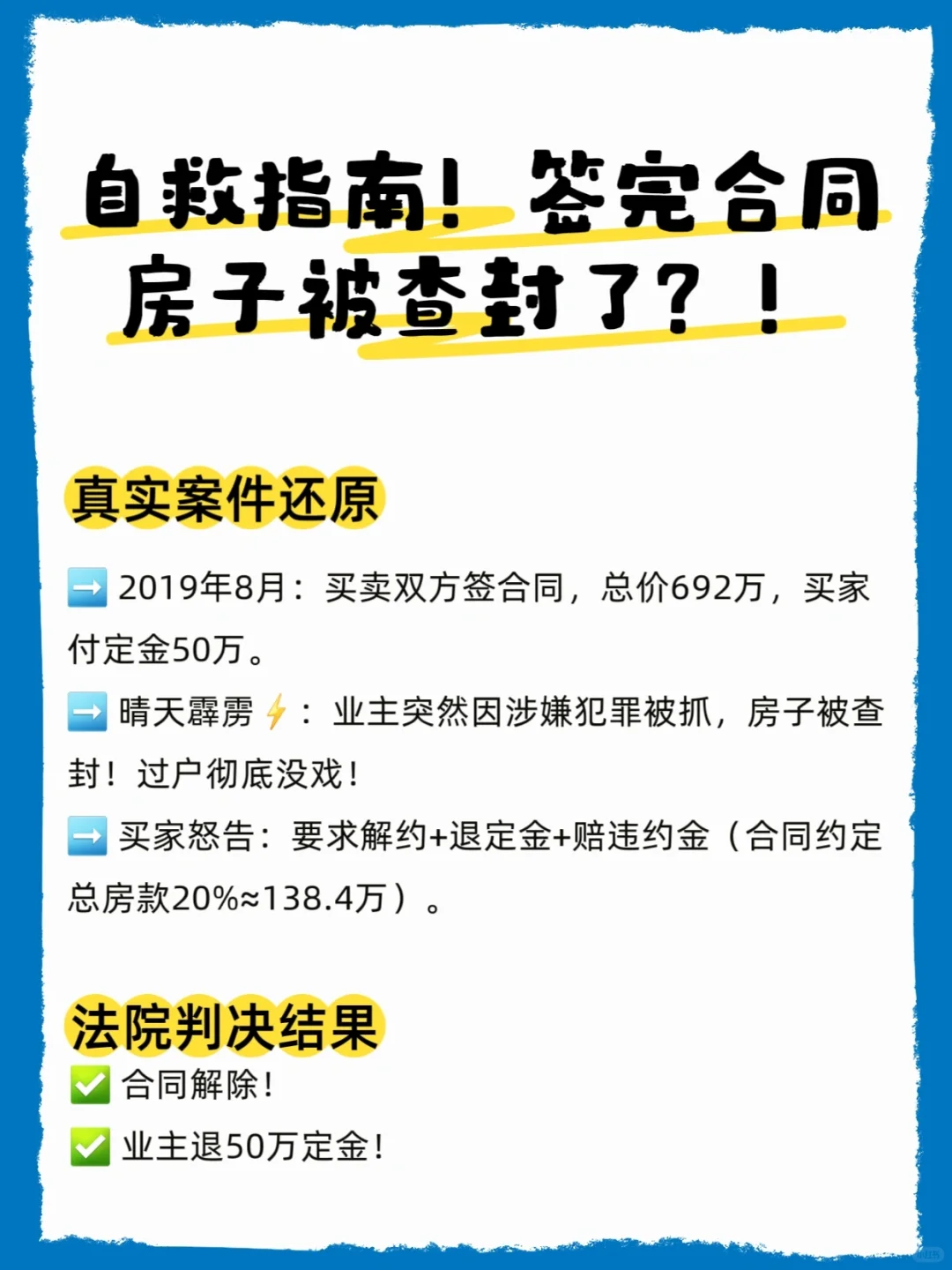 自救指南！签完合同后房被查封了怎么办?
