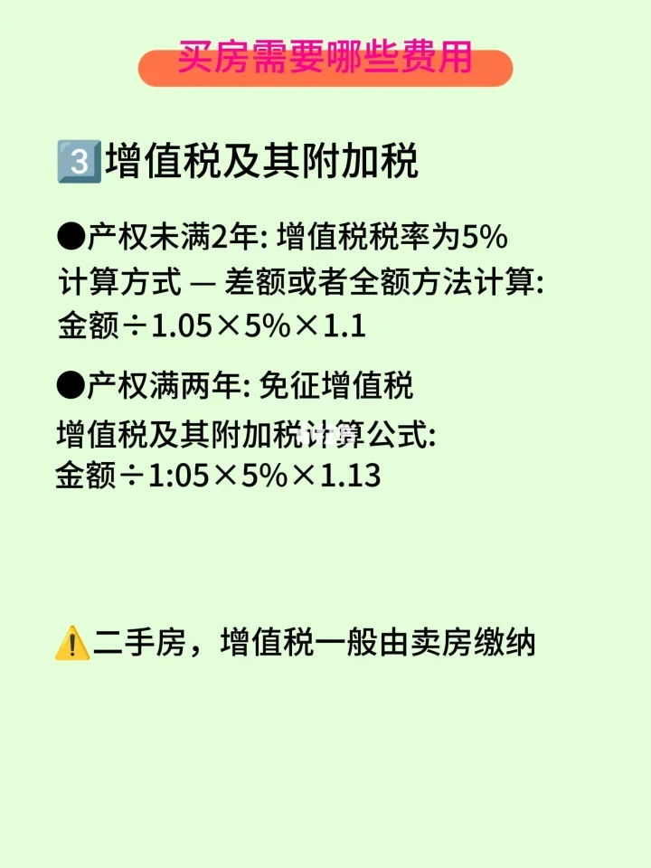 🚀买房开销多，首付只是小部分
