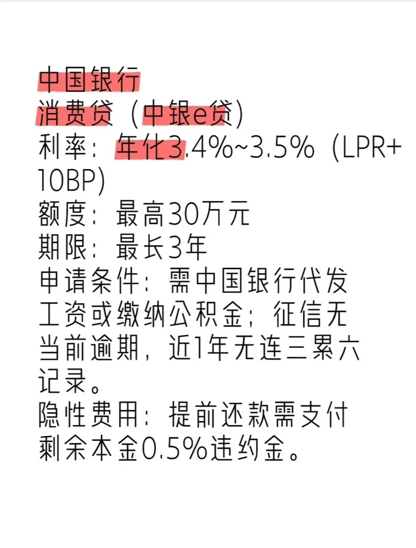 2025年各大银行的贷款利率表