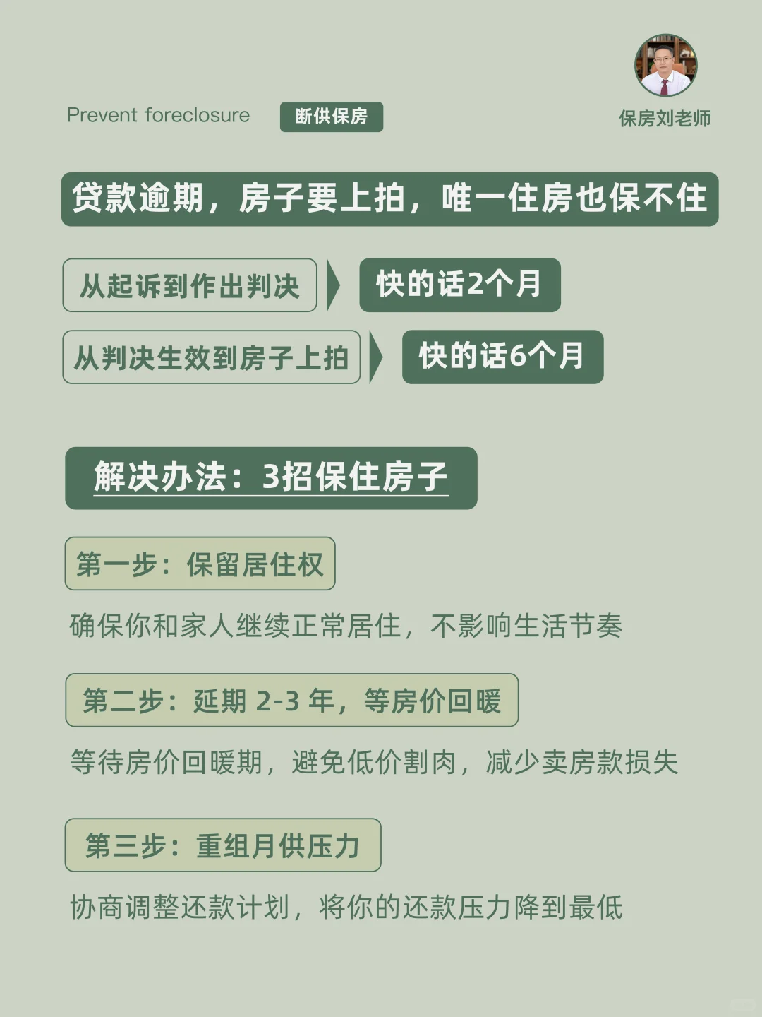 唯一住房被法拍，3个保命指南