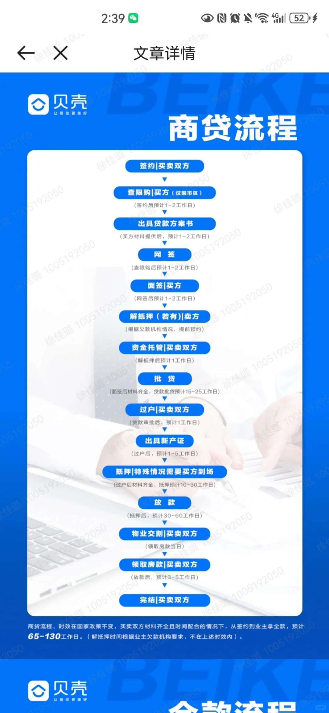 买卖房屋交易流程