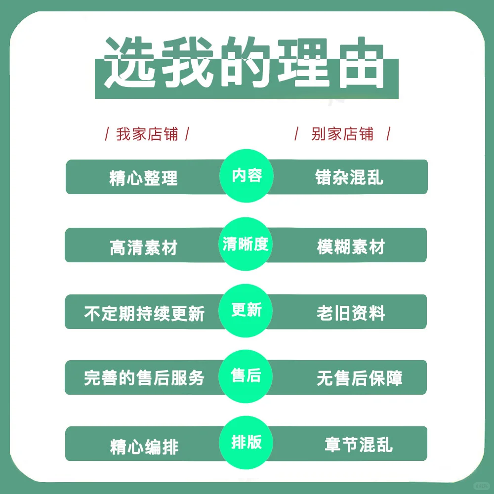 贷款知识全解析