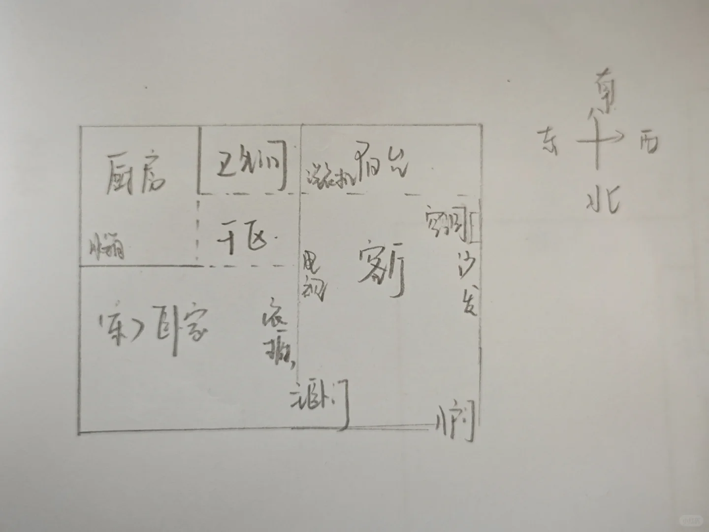 淄博房东直租一室一厅！无中介费！