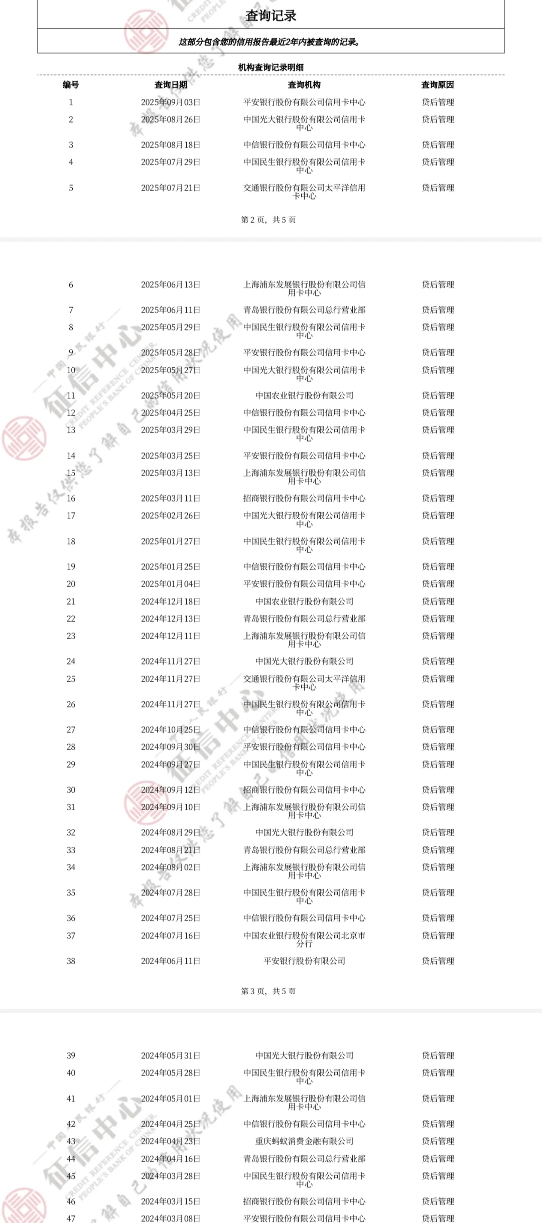 北京贷款政策咨询
