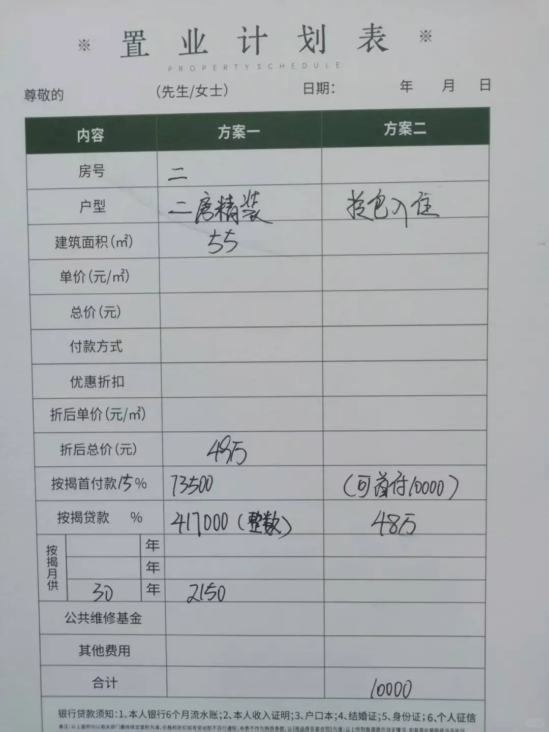 首付1w，月供2150，买房值得吗？