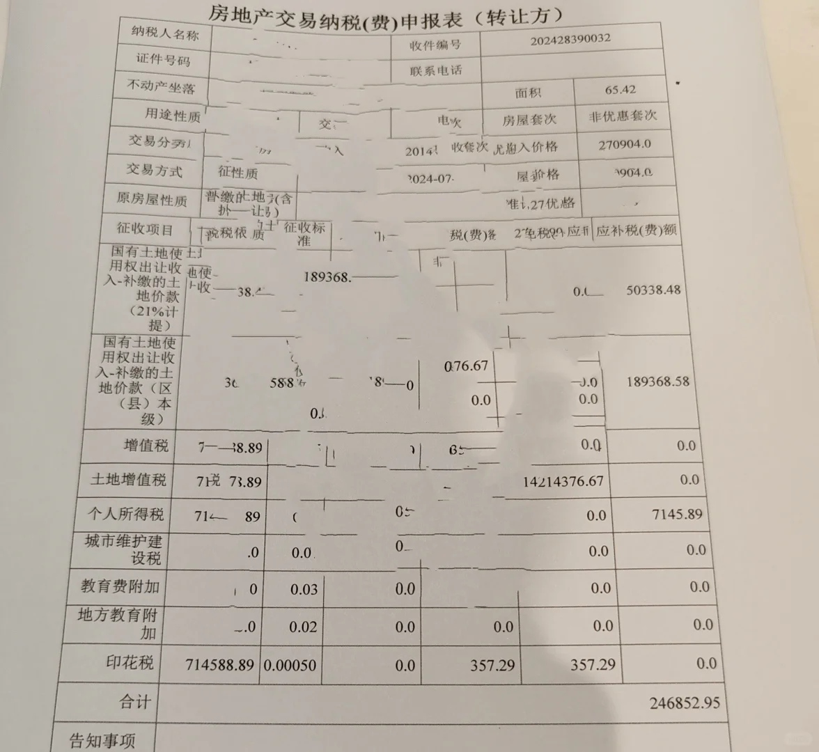 奉劝各位，青岛的经济适用房限价房别碰😱