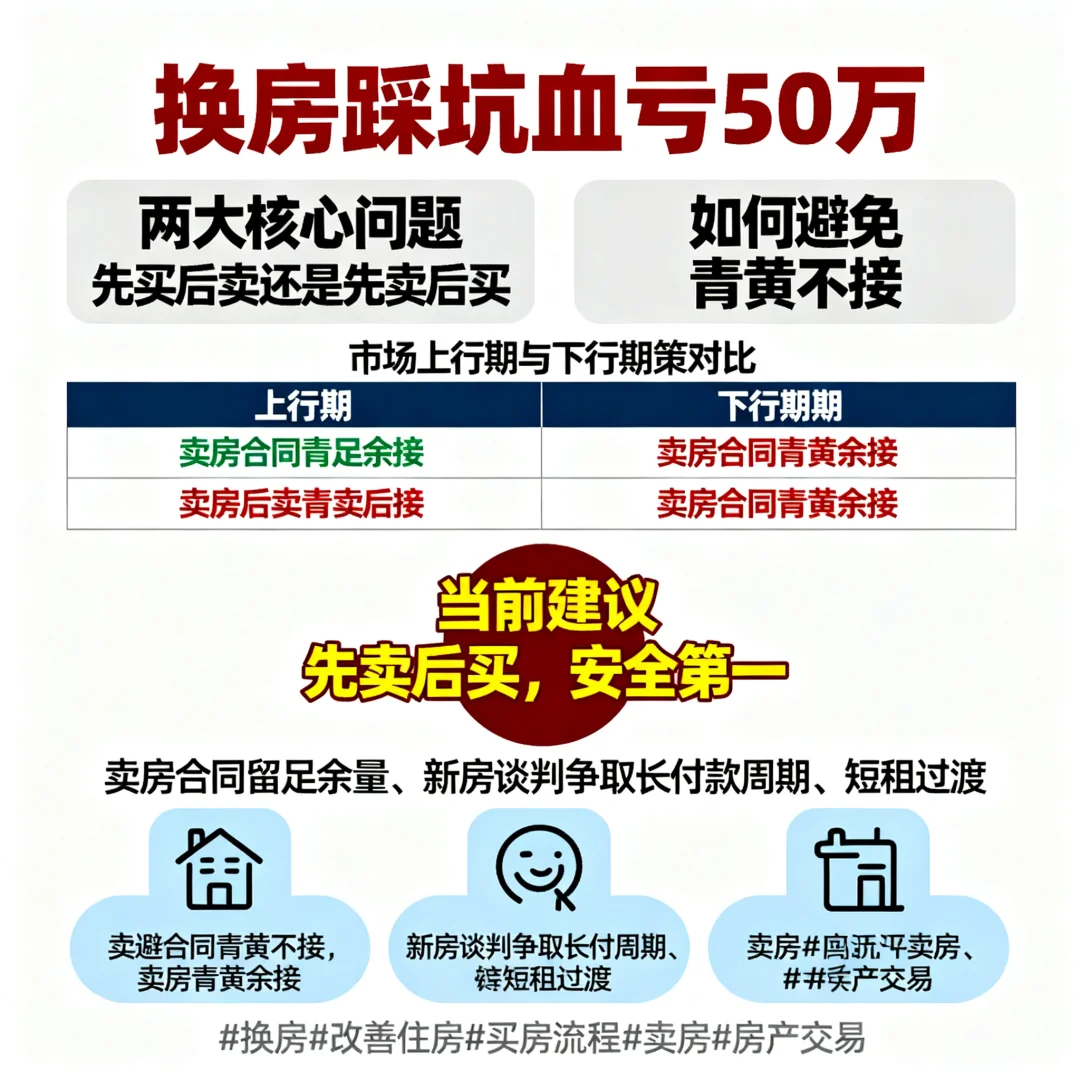 换房踩坑血亏50万！🤯 先买还是先卖？