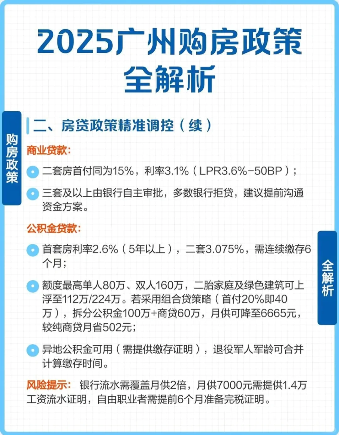 2025年广州购房最新政策，建议收藏